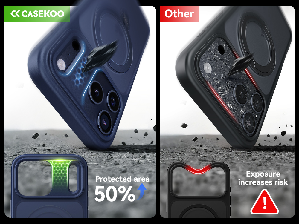 Amazon.com: CASEKOO Official Blue for iPhone 17 Pro Max Case with